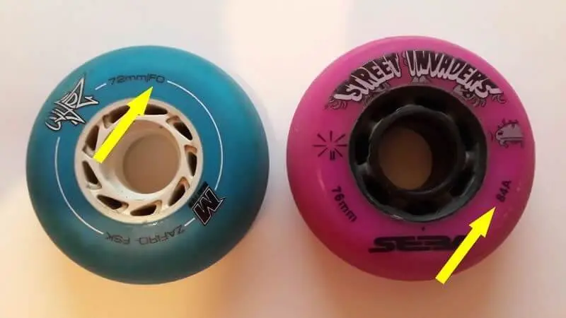 Dureza Ruedas – Patines en Linea