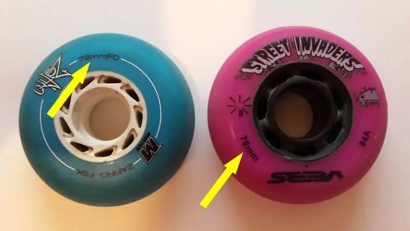 Tamaño Ruedas – Patines en Linea